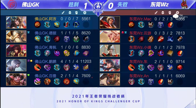 弗赖堡的成 弗赖堡的成